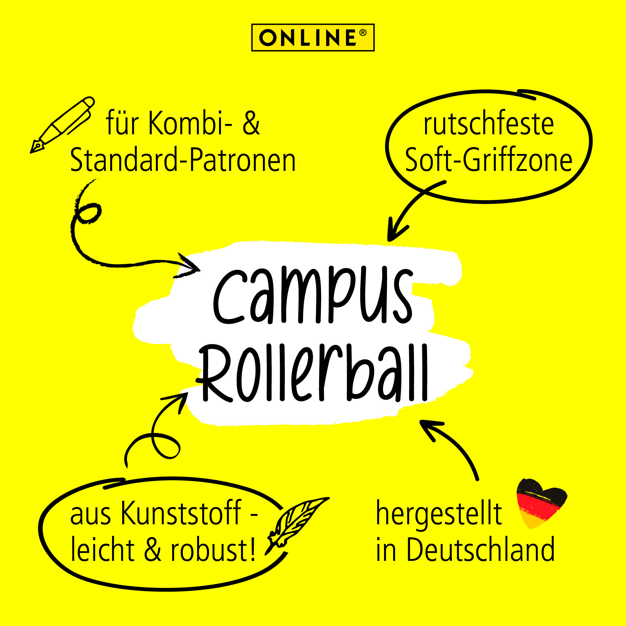 Rollerball Campus Papageien