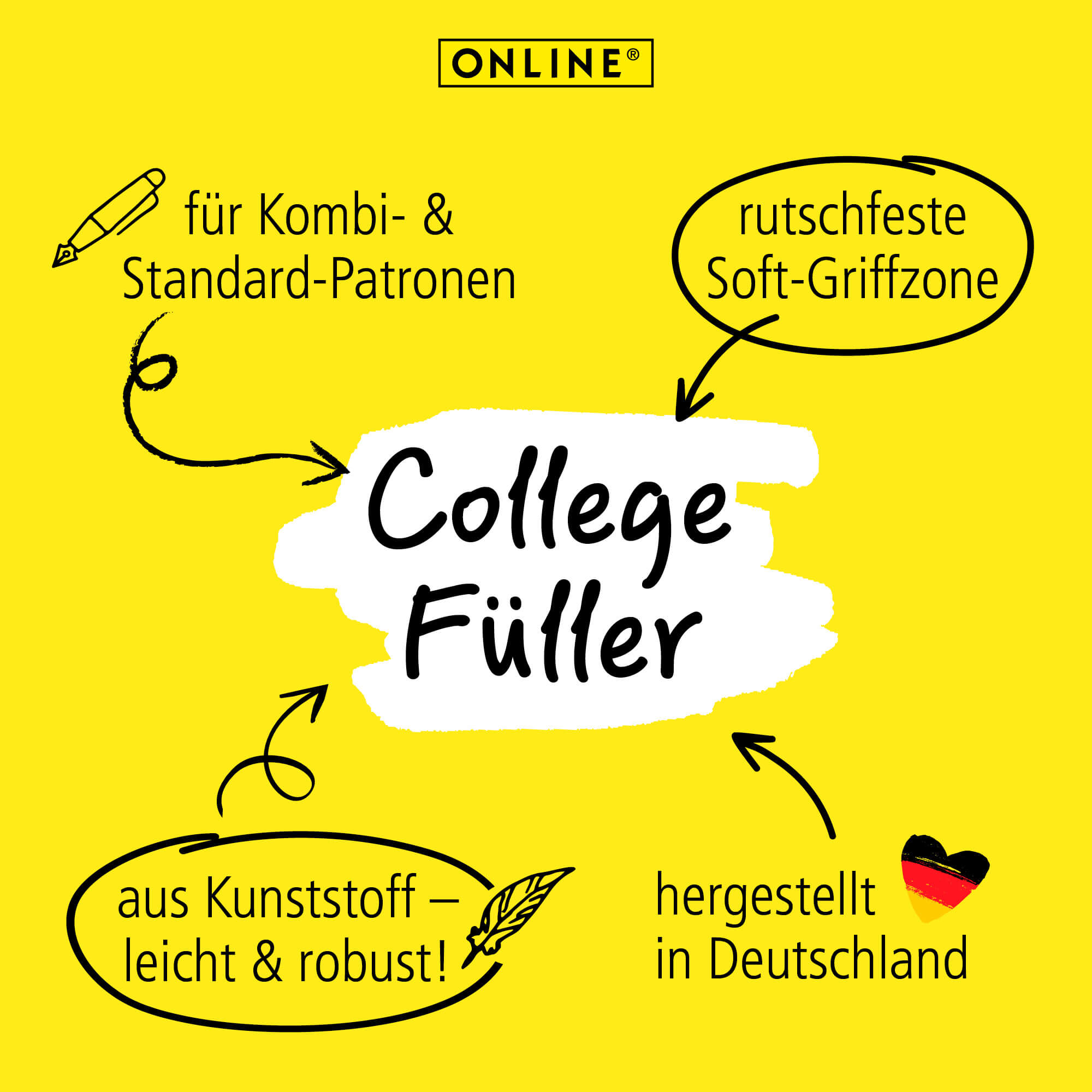 Füller College Panda